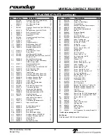 Preview for 23 page of Antunes Roundup VCT-2000 Owner'S Manual