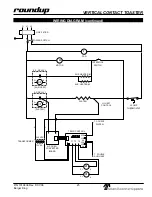 Preview for 25 page of Antunes Roundup VCT-2000 Owner'S Manual