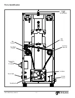 Preview for 13 page of Antunes VCT-1000 Series Owner'S Manual