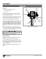 Preview for 8 page of Antunes VZN-421H Owner'S Manual