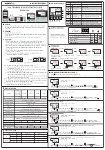 Preview for 1 page of ANV TC200 Manual