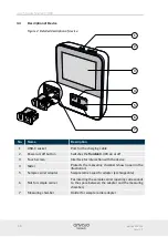 Предварительный просмотр 15 страницы anvajo fluidlab R-300 User Manual