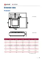 Предварительный просмотр 15 страницы Anval SG 300 Installation & Maintenance Manual