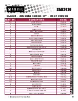 Anvil Argenta SLR7010 Parts List preview