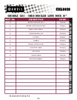 Anvil CBL9036 Parts List preview