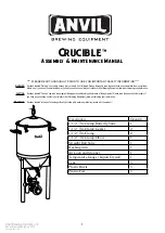 Anvil Crucible Assembly & Maintenance Manual preview