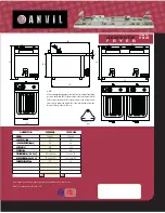 Preview for 2 page of Anvil FFA8115 Specifications