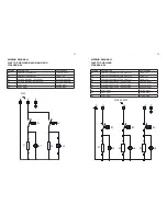 Preview for 16 page of Anvil FTA0400 R03 Installation Operation And Care