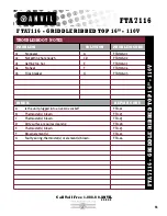 Anvil FTA7116 Troubleshooting preview