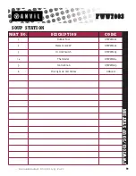 Preview for 1 page of Anvil FWW7003 Parts List