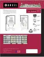 Предварительный просмотр 2 страницы Anvil MIX7130 Specifications