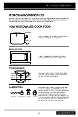 Предварительный просмотр 17 страницы Anvil MWA1400 Installation, Operation And Care Manual