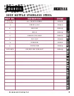 Anvil SKA7111 Parts List preview