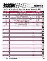 Предварительный просмотр 2 страницы Anvil SLM0012 Parts List