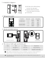 Preview for 2 page of Anviz C2SR Quick Manual