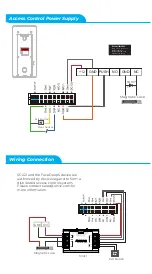 Preview for 5 page of Anviz FaceDeep 5 Quick Manual