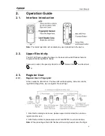 Preview for 8 page of Anviz M5 User Manual