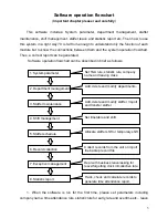 Предварительный просмотр 3 страницы Anviz OA200 User Manual