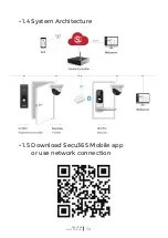 Preview for 5 page of Anviz Secu365 User Manual