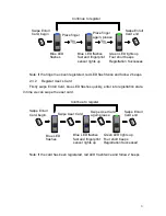 Предварительный просмотр 12 страницы Anviz T5 User Manual