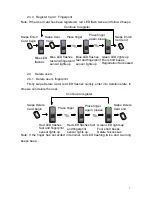 Предварительный просмотр 13 страницы Anviz T5 User Manual