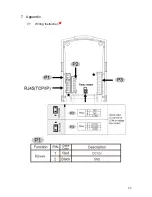 Предварительный просмотр 92 страницы Anviz T5 User Manual