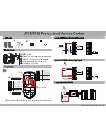 Предварительный просмотр 2 страницы Anviz VF30 Operation Manual