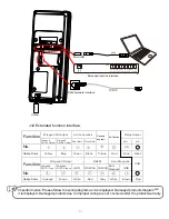 Preview for 4 page of Anviz W 1 Quick Manual