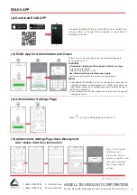 Предварительный просмотр 4 страницы ANXELL E-Access E3AK5+ Instructions Manual