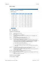 Preview for 50 page of Anybus AWB5011 User Manual