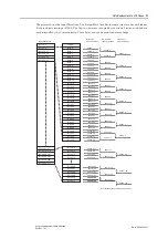 Предварительный просмотр 26 страницы Anybus Communicator - CANopen User Manual