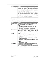 Предварительный просмотр 39 страницы Anybus Communicator Modbus plus User Manual