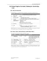 Предварительный просмотр 71 страницы Anybus Communicator Modbus plus User Manual