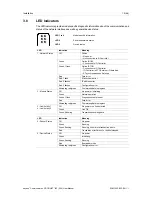 Preview for 17 page of Anybus Communicator PROFINET IRT User Manual