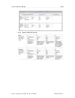 Preview for 51 page of Anybus Communicator PROFINET IRT User Manual