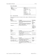 Preview for 53 page of Anybus Communicator PROFINET IRT User Manual