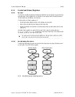 Preview for 61 page of Anybus Communicator PROFINET IRT User Manual