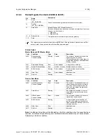 Preview for 63 page of Anybus Communicator PROFINET IRT User Manual