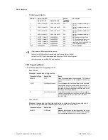 Preview for 14 page of Anybus CompactCom 30 Network Manual