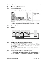 Preview for 36 page of Anybus CompactCom 30 Network Manual