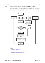 Preview for 12 page of Anybus CompactCom 40 Common Ethernet Design Manual