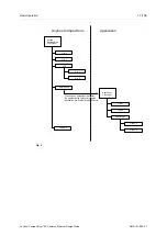 Preview for 14 page of Anybus CompactCom 40 Common Ethernet Design Manual