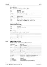 Preview for 22 page of Anybus CompactCom 40 Common Ethernet Design Manual