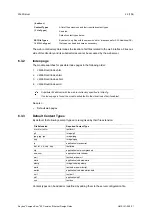 Preview for 24 page of Anybus CompactCom 40 Common Ethernet Design Manual