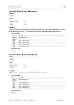 Preview for 79 page of Anybus CompactCom 40 Common Ethernet Design Manual