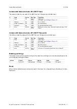 Preview for 44 page of Anybus CompactCom 40 EtherCAT Network Manual