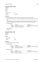 Preview for 48 page of Anybus CompactCom 40 EtherCAT Network Manual