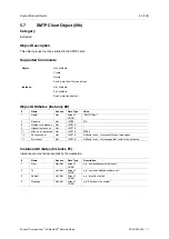 Preview for 62 page of Anybus CompactCom 40 EtherCAT Network Manual