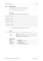 Preview for 92 page of Anybus CompactCom 40 EtherCAT Network Manual