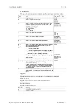 Preview for 103 page of Anybus CompactCom 40 EtherCAT Network Manual